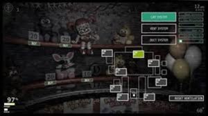 Five nights at Freddy's Ultimate Custom Night Download PC