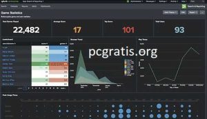 Splunk Enterprise Crackeado