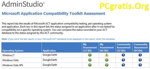 Application Compatibility Toolkit Full Version Download pt br