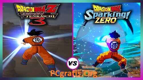 Como baixar Dragon Ball Kakarot Torrent?