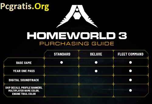 Homeworld 3 Crack